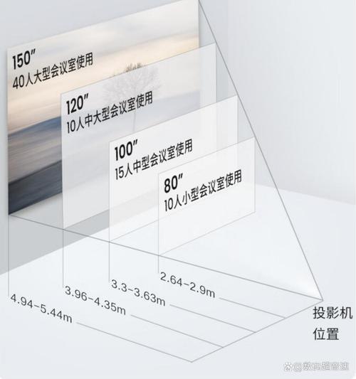 vidda还致力于提升产品的多功能性,支持无线投影和多种媒体播放方式
