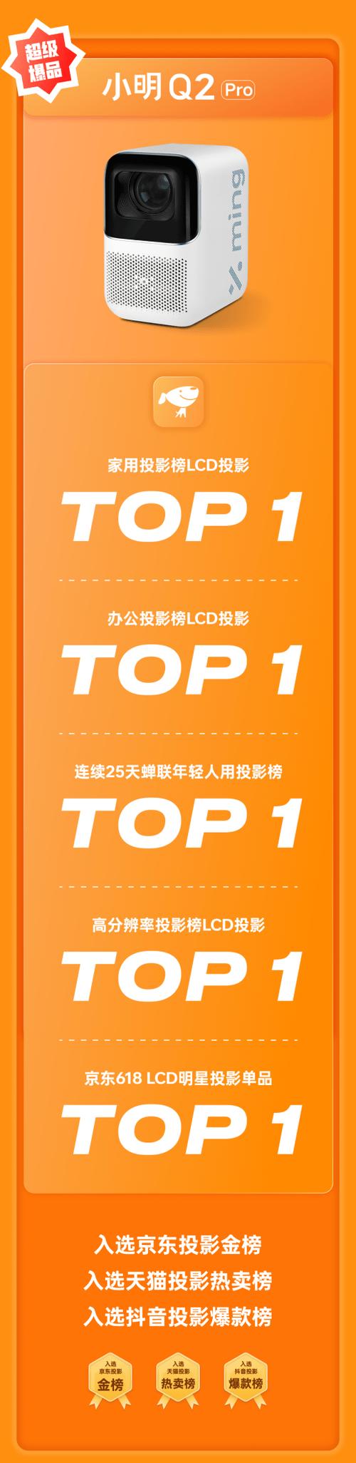 全新一代千元投影旗舰 小明q3智能投影仪斩获618lcd投影新品销售与